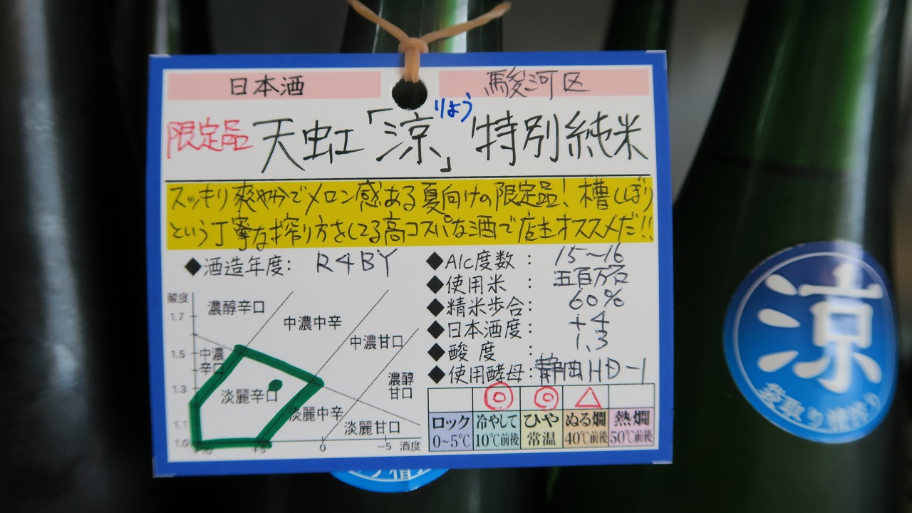 天虹（テンコウ）