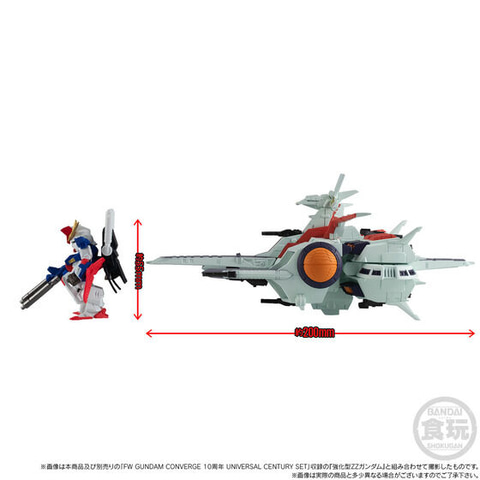 弾幕薄いぞ！ 何やっている！” 食玩の戦艦シリーズ「FW GUNDAM