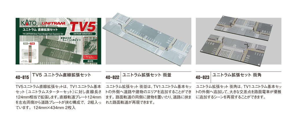 今回発売されるのは「TV5 ユニトラム直線拡張セット」