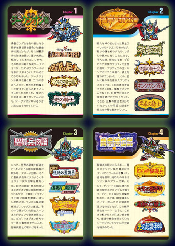 SDガンダムの歴史が詰まったムック本「SDガンダムヒストリア SD