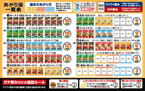 メガハウス、パーティゲーム「みんなでカンパイ！飲みジャン」6月下旬
