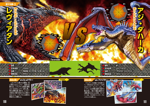 ドラゴン　最強王図鑑　フィギュア　応龍　ワイヴァーン　アジ　ダハーカ等　14体 ドラゴン 最強王図鑑 フィギュア 応龍 ワイヴァーン アジ