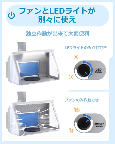 Amazon「プライムデー」にエアブラシ用塗装ブースが追加 - HOBBY