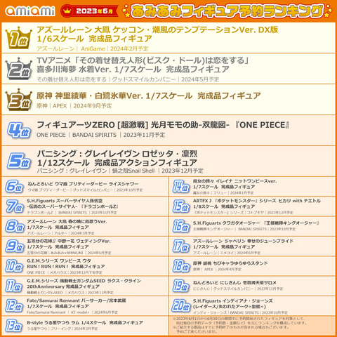 ウェディング衣装や水着、龍などバラエティに富んだ「あみあみ 2023年6