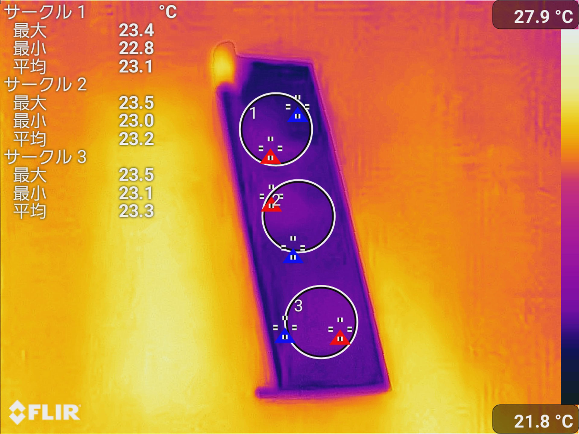 射撃後の表面温度をサーモグラフィーカメラで計測してみたが、3ヵ所の平均温度は23.1～23.3℃と放射温度計とほぼ同じ値となっている
