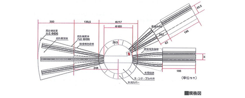 KATO、「ユニトラック 電動ターンテーブル / 扇形機関庫」を8月