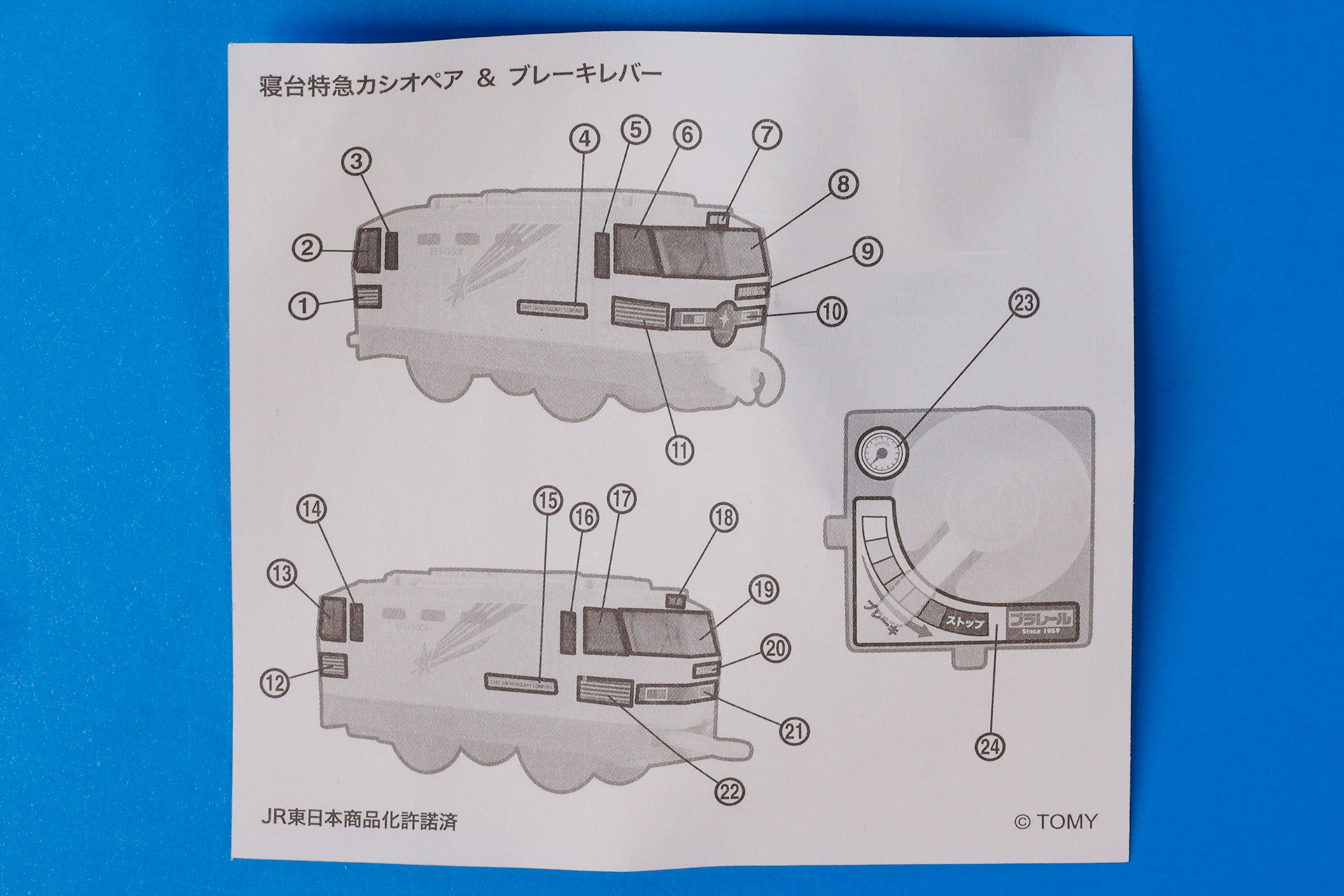 シールの裏面にはどこに貼ればいいのか記載されている
