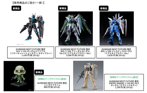 「ガンダムメタバース」事前登録が9月15日より開始。10月6日より期間限定開催を予定 - HOBBY Watch