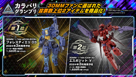 ツキルナ=ディアース」や「プロヴェデル 」など「30MM」、「30MS」の