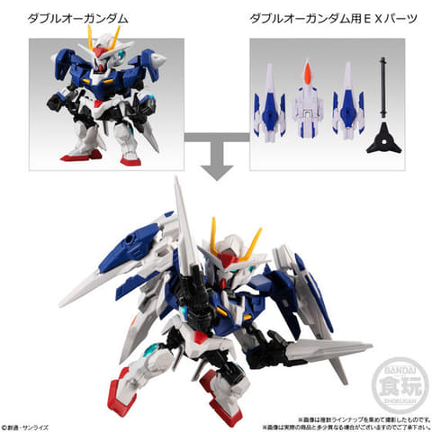 機動戦士ガンダム00」の機体がラインナップ！ 「MOBILITY JOINT
