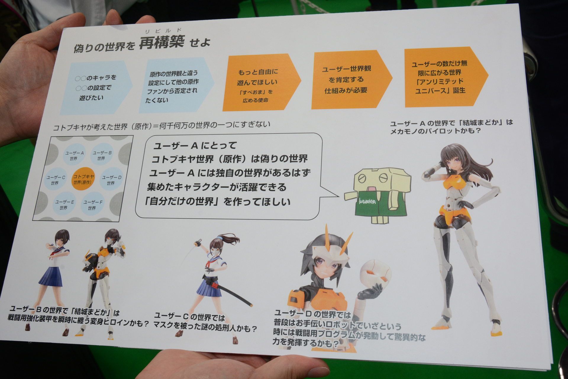 他のシリーズと組み合わせて、可能性を大きく広げられる