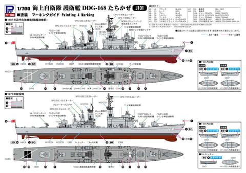 1/700 米国海軍戦艦・空母プラモデル 8個セット エッチング付、ピットロード Amazon | ピットロード 1/700 スカイウェーブシリーズ アメリカ海軍
