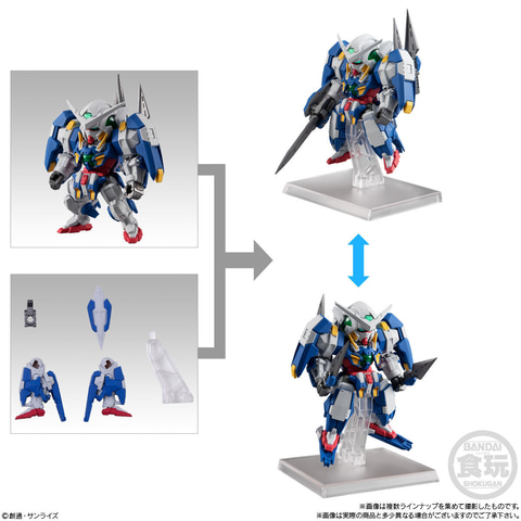 ガンダムアヴァランチエクシア」が登場！ 食玩「FW GUNDAM CONVERGE