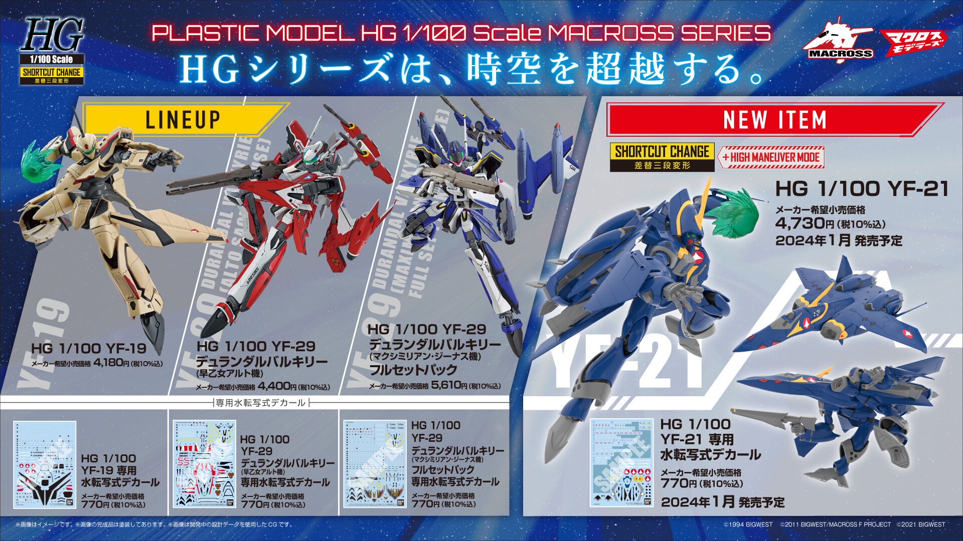第4弾では「マクロスプラス」の「YF-21」がHGシリーズで2024年1月発売予定である