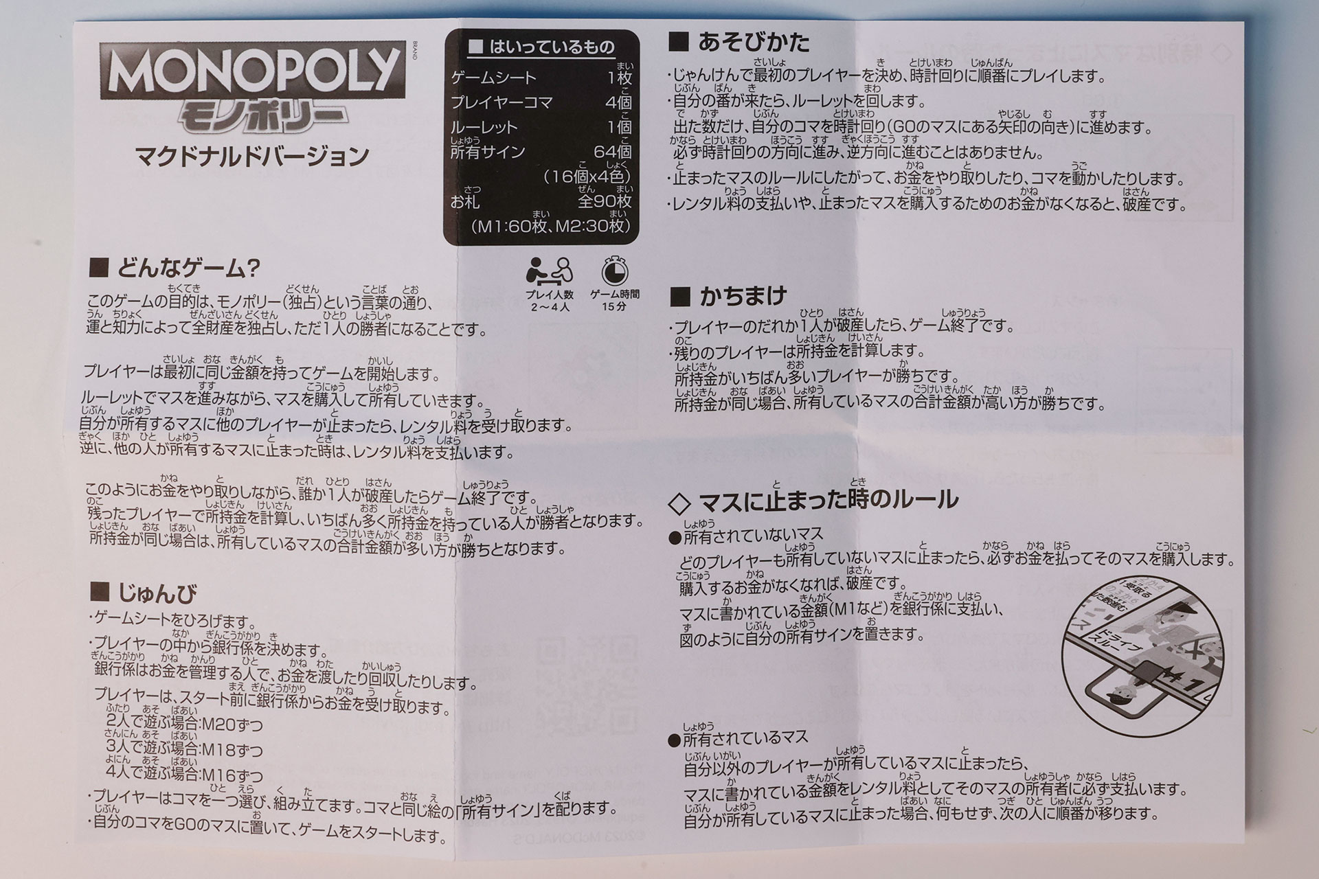 「モノポリーマクドナルドバージョン」に同梱されている説明書