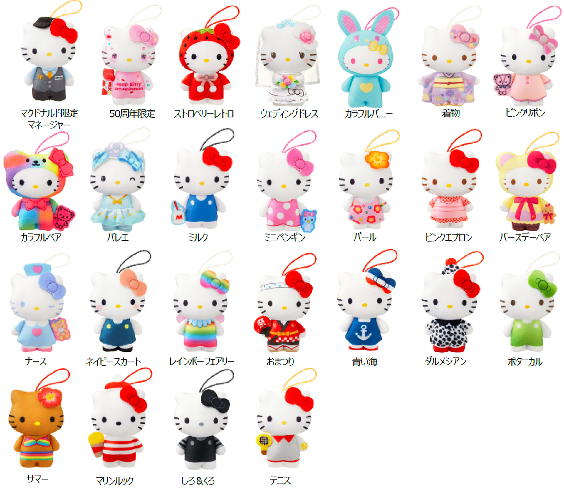こちらが第1弾（12月15日～12月21日）のハッピーセット「ハローキティ50周年」のおもちゃだ