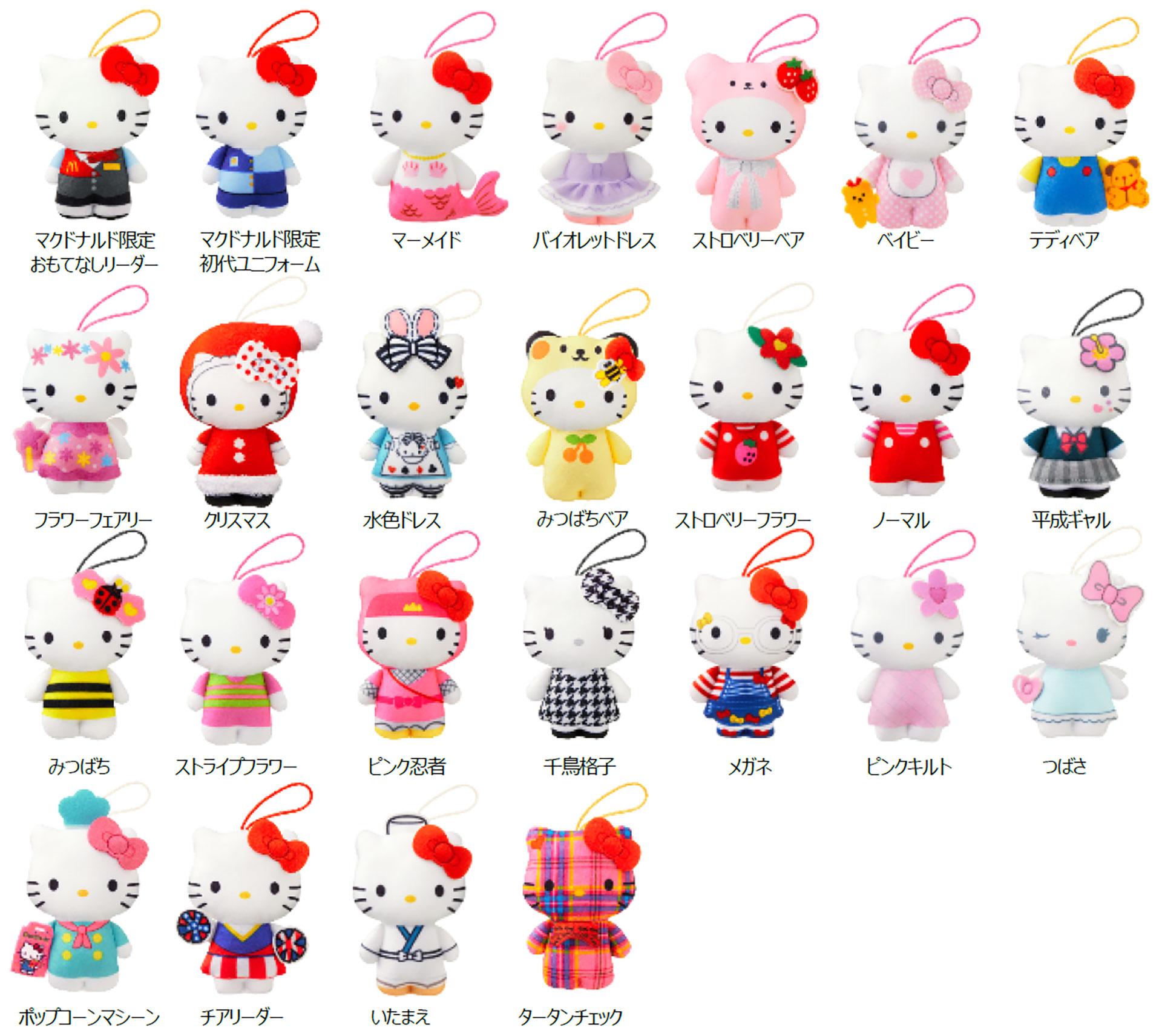 こちらが第2弾（12月22日～12月28日）のハッピーセット「ハローキティ50周年」のおもちゃだ