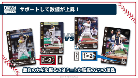 プロ野球を題材とした新作TCG「プロ野球カードゲーム DREAM ORDER」が