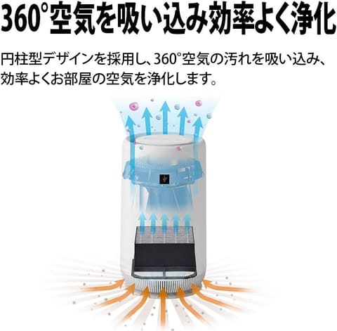 SHARPプラズマクラスタ空気清浄機　タイムセール Amazonタイムセール祭り】先行セールにてシャープのプラズマ