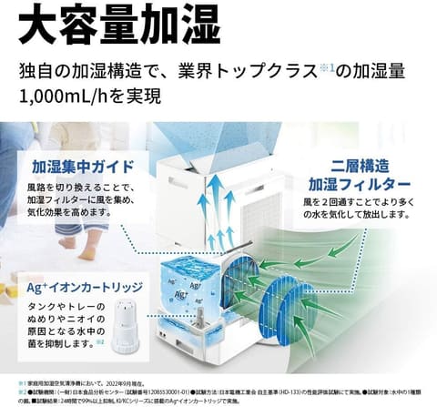 Amazonタイムセール祭り】先行セールにてシャープのプラズマ