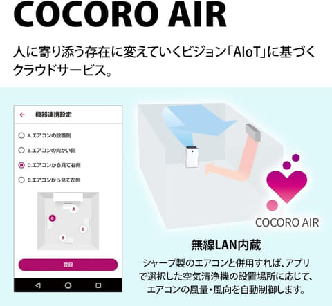 SHARPプラズマクラスタ空気清浄機　タイムセール Amazonタイムセール祭り】先行セールにてシャープのプラズマ