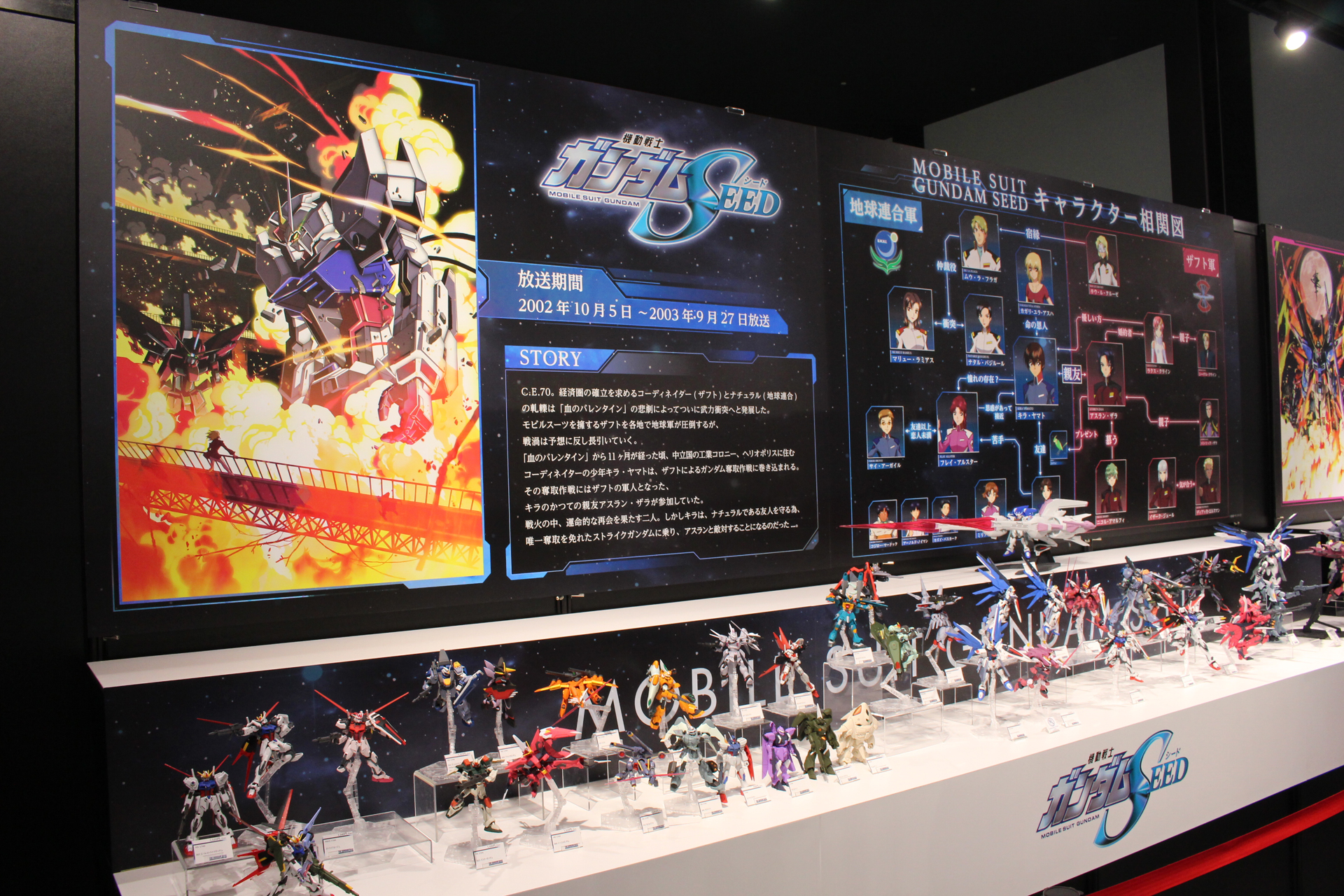 「機動戦士ガンダムSEEDシリーズ」作品紹介コーナー。ストーリーやキャラクター相関図をパネルで展開