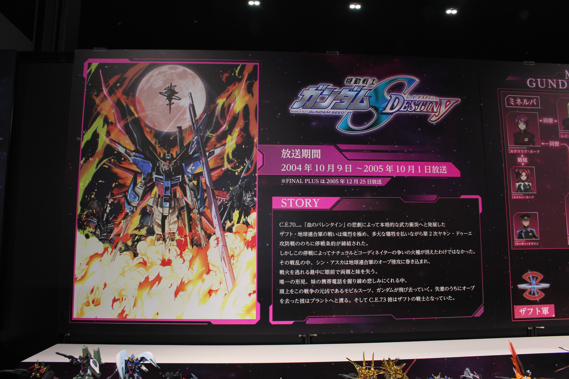 「機動戦士ガンダムSEEDシリーズ」作品紹介コーナー。ストーリーやキャラクター相関図をパネルで展開