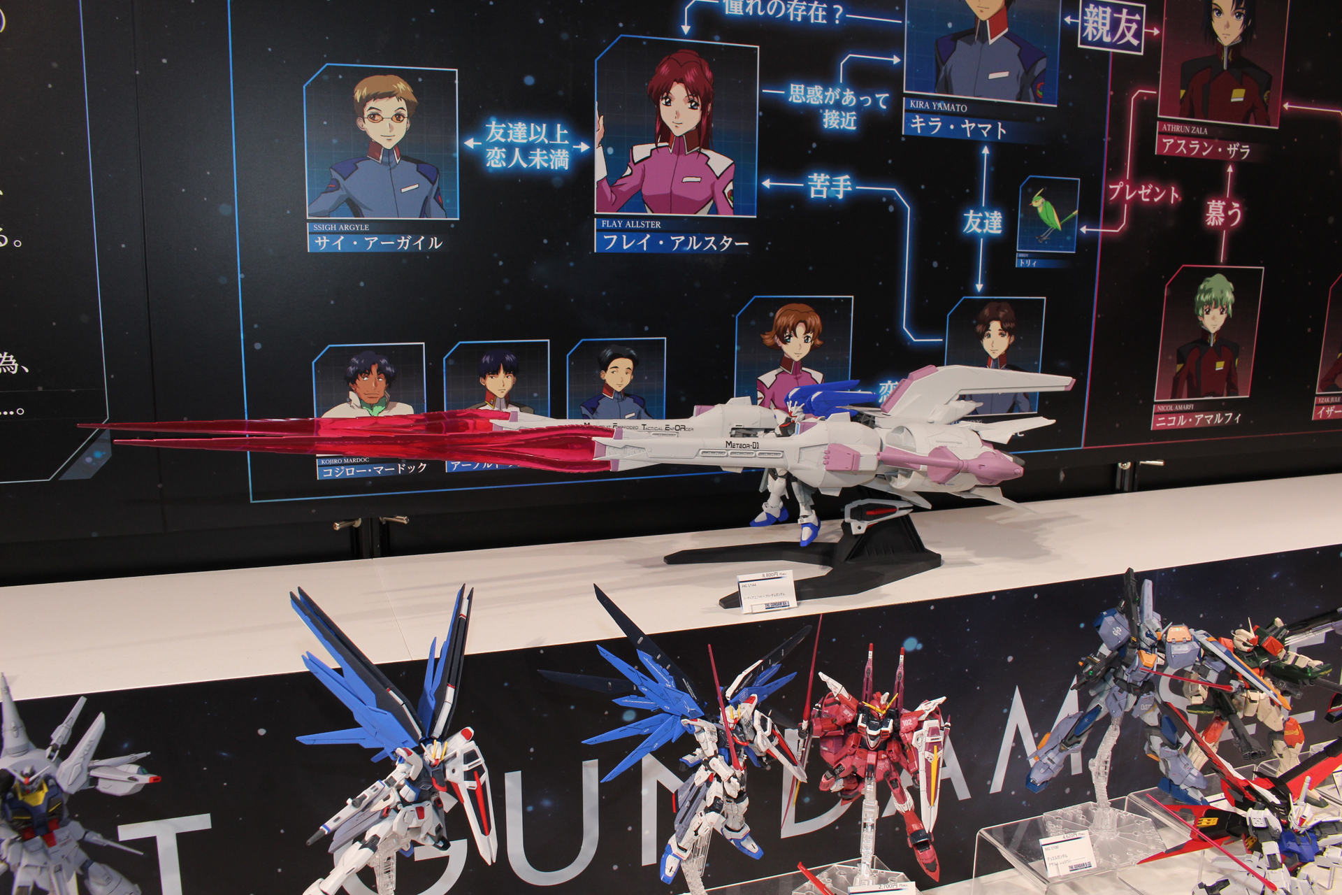 これまでに発売された「ガンダムSEED」シリーズのガンプラ群。シリーズが揃った様子は壮観だ