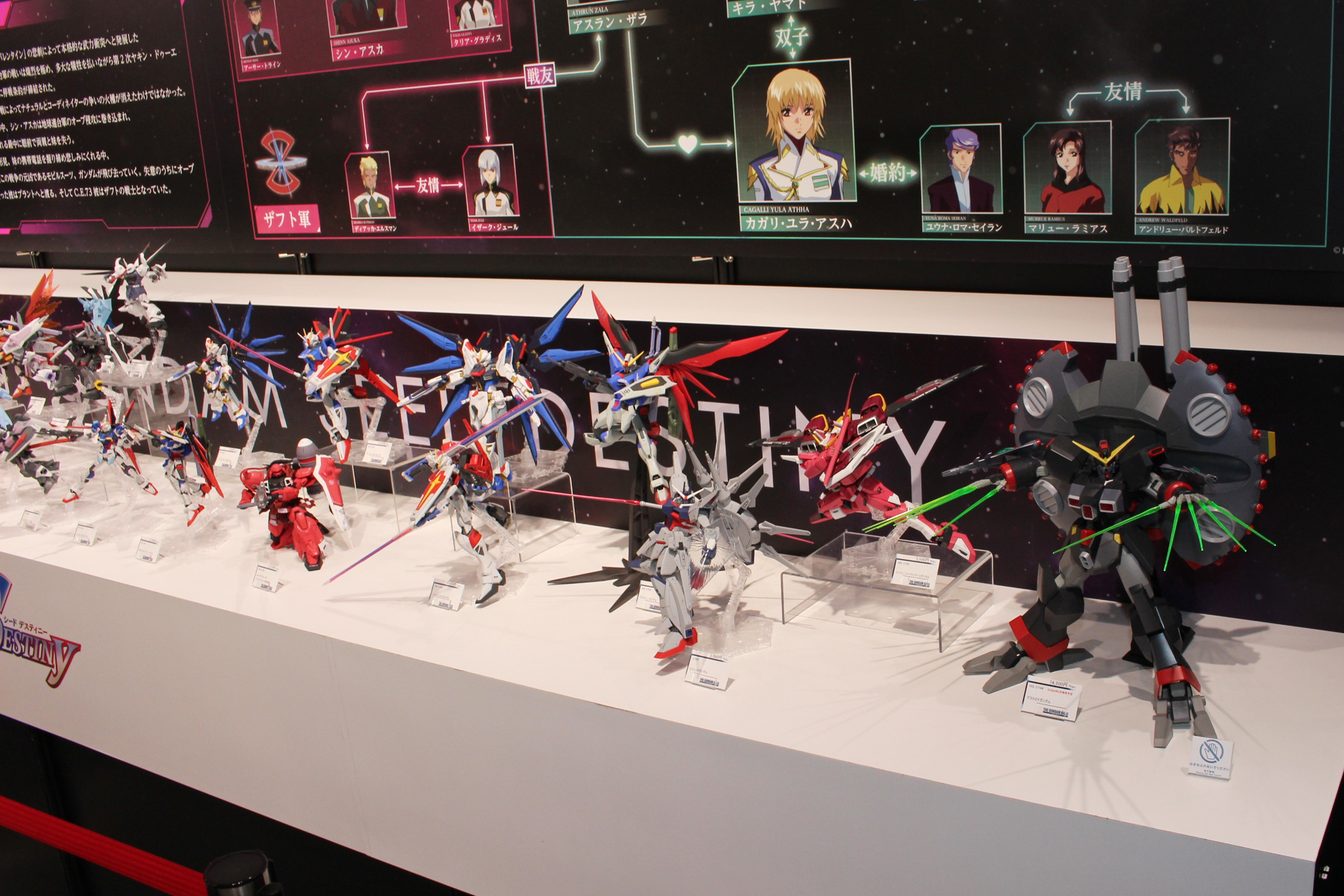 これまでに発売された「ガンダムSEED」シリーズのガンプラ群。シリーズが揃った様子は壮観だ