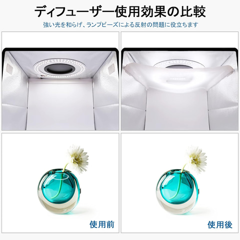 Amazonタイムセール祭り】フィギュアや模型などの撮影に役立つ撮影