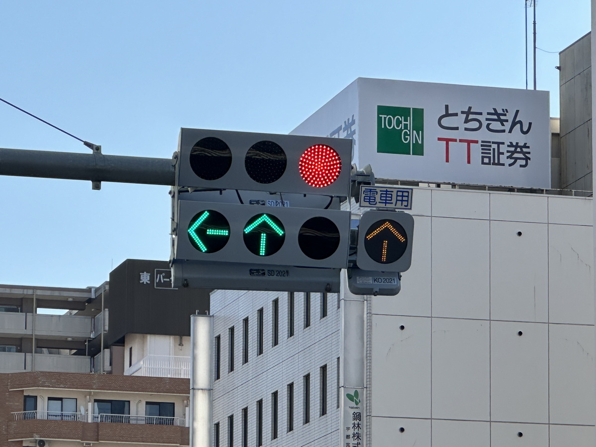 信号には「電車用」という黄色矢印のものが追加されている。余談だが軌道が道路中央を走っているケースでは全てが矢印信号だ。左折と直進に合わせて電車用の直進矢印信号があり、自動車の右折用矢印信号は左折と直進が全て赤になった状態でのみ表示されるようになっている