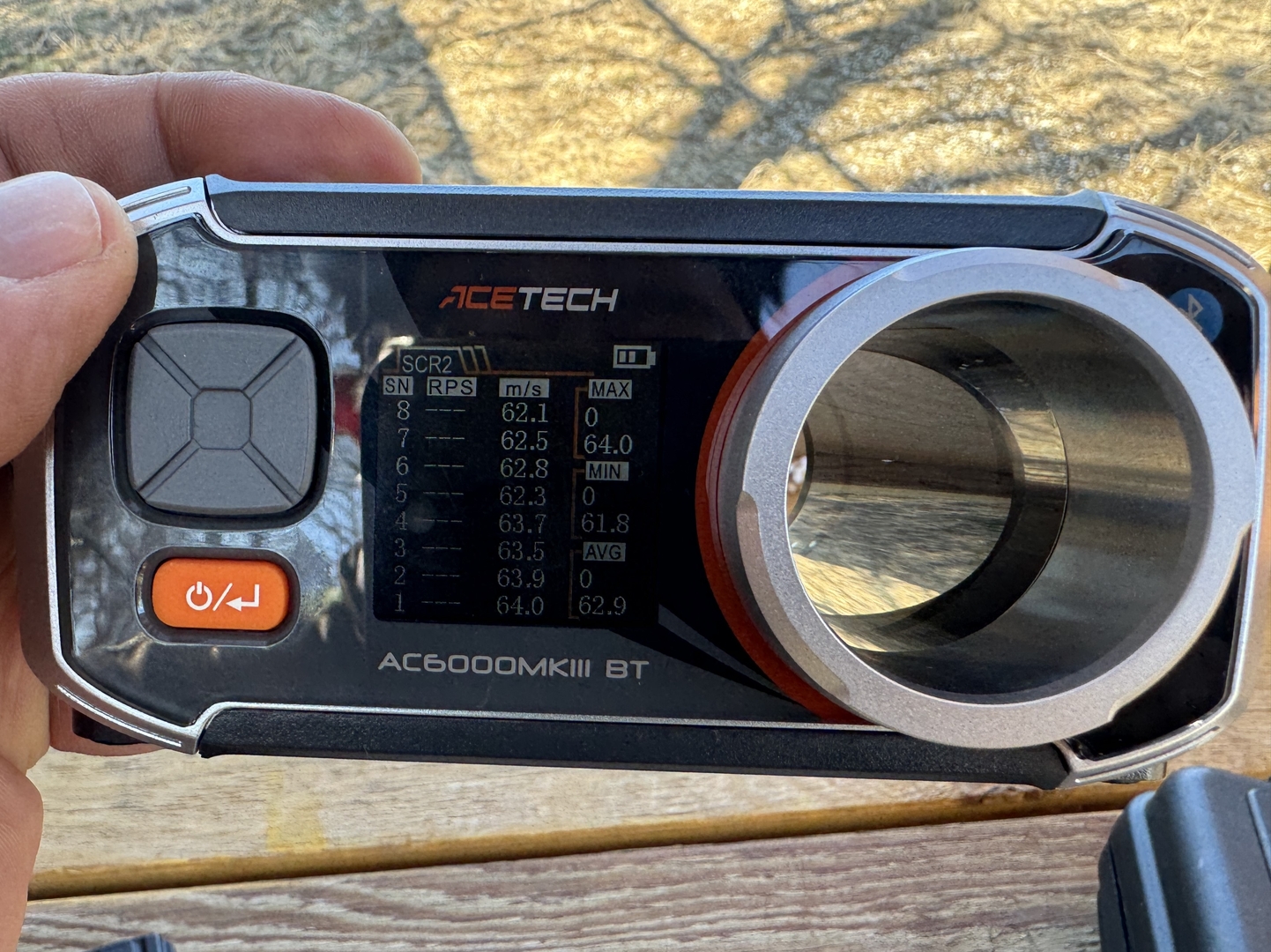 初速は、0.20g弾で最大64m/s、最小61.8m/s、平均62.9m/sとなった（10発発射時）