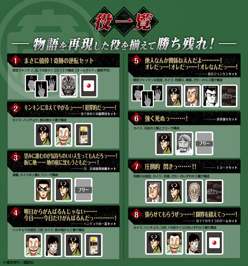 逆境回顧録 大カイジ展