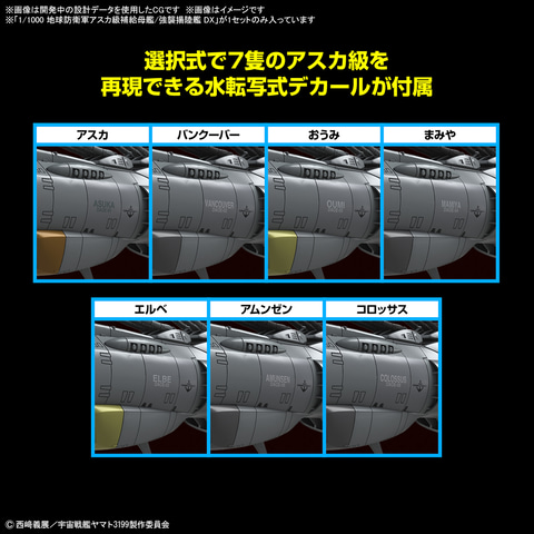 ヤマトよ永遠にREVEL3199 1／1000補給母艦アスカ　完成品 ヤマトよ永遠に REBEL3199」よりプラモデル「1/1000 地球防衛軍