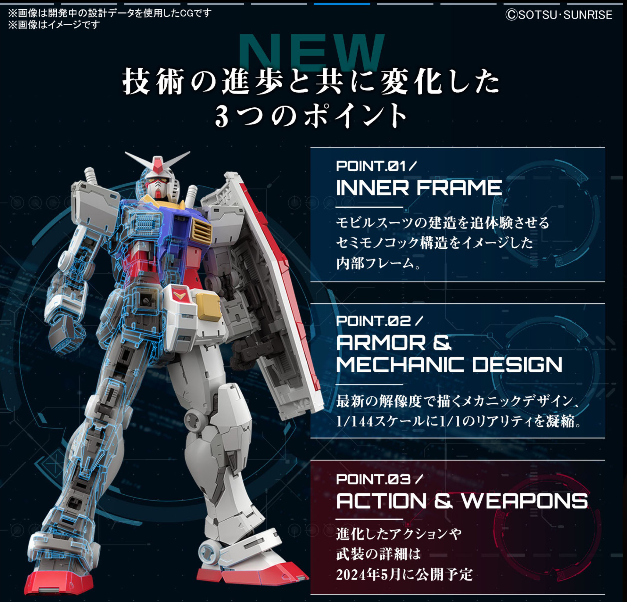 「RG 1/144 RX-78-2 ガンダム Ver.2.0」には3つのポイントがある。今回は2つが明らかになった。