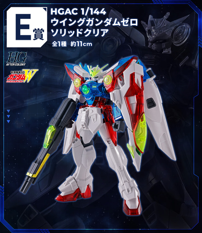 ガンプラの一番くじ「一番くじ 機動戦士ガンダム ガンプラ 2024
