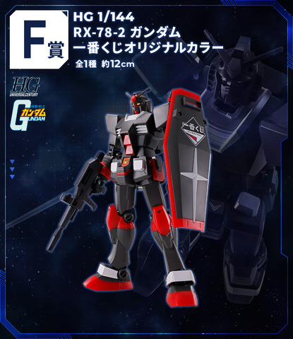 ガンプラの一番くじ「一番くじ 機動戦士ガンダム ガンプラ 2024
