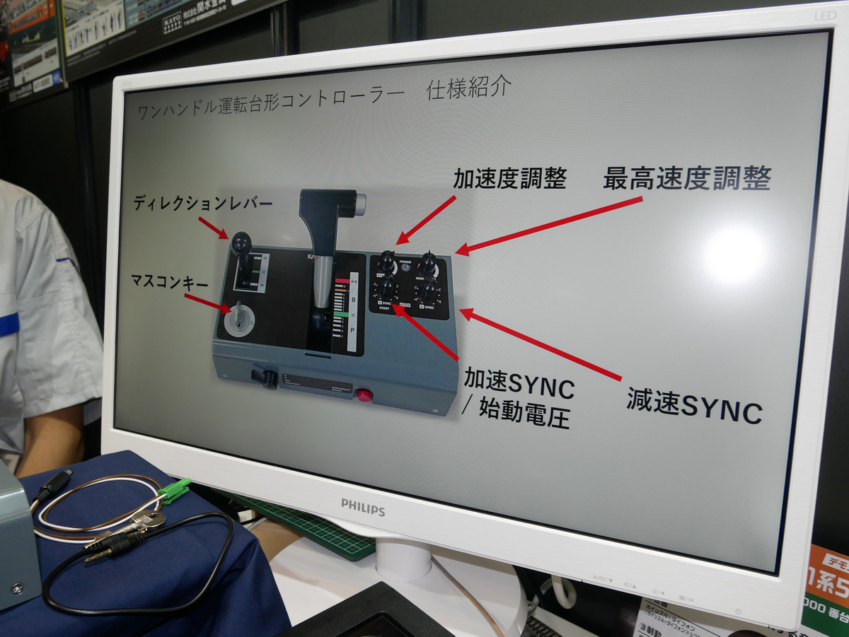 それぞれに割り当てられている機能