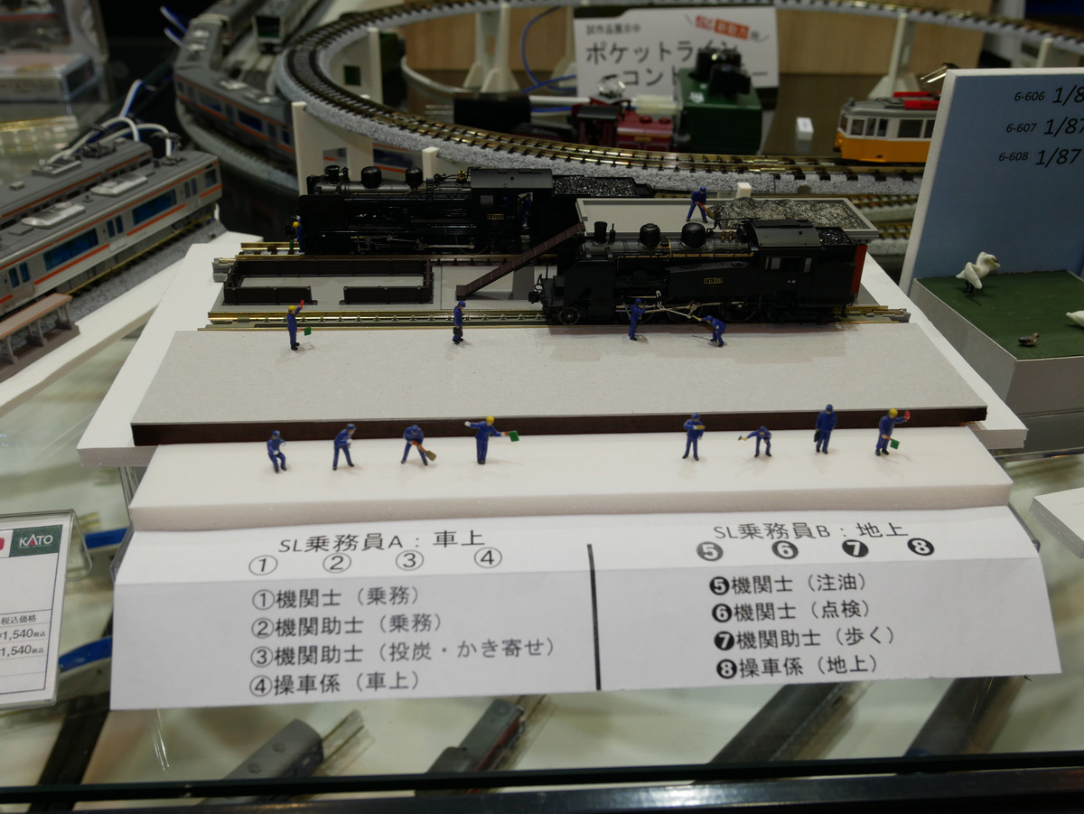 車上や地上にいるSL乗務員を再現