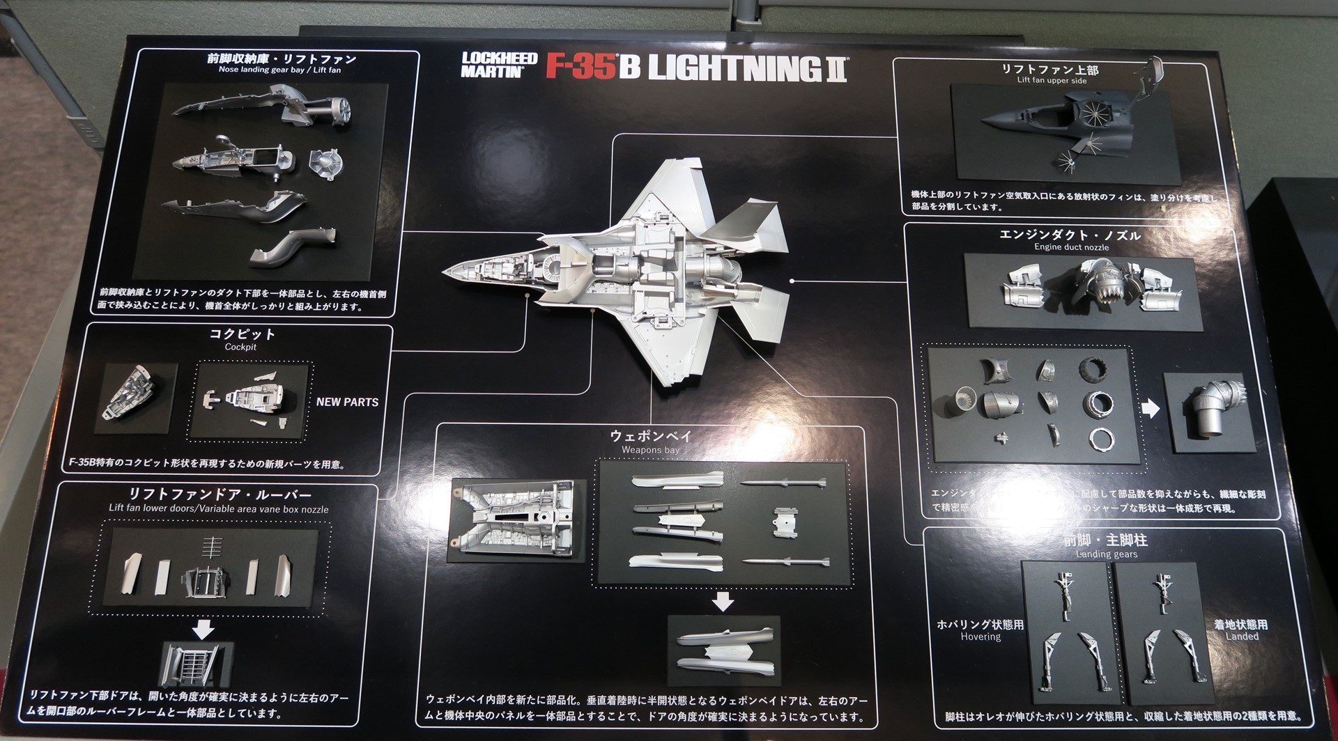 F-35B各部のパーツ構成