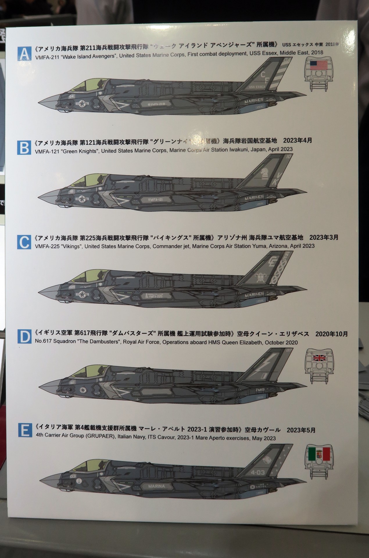 本キットではアメリカ、イギリス、イタリア所属機を再現できる5種類のマーキングが付属されている