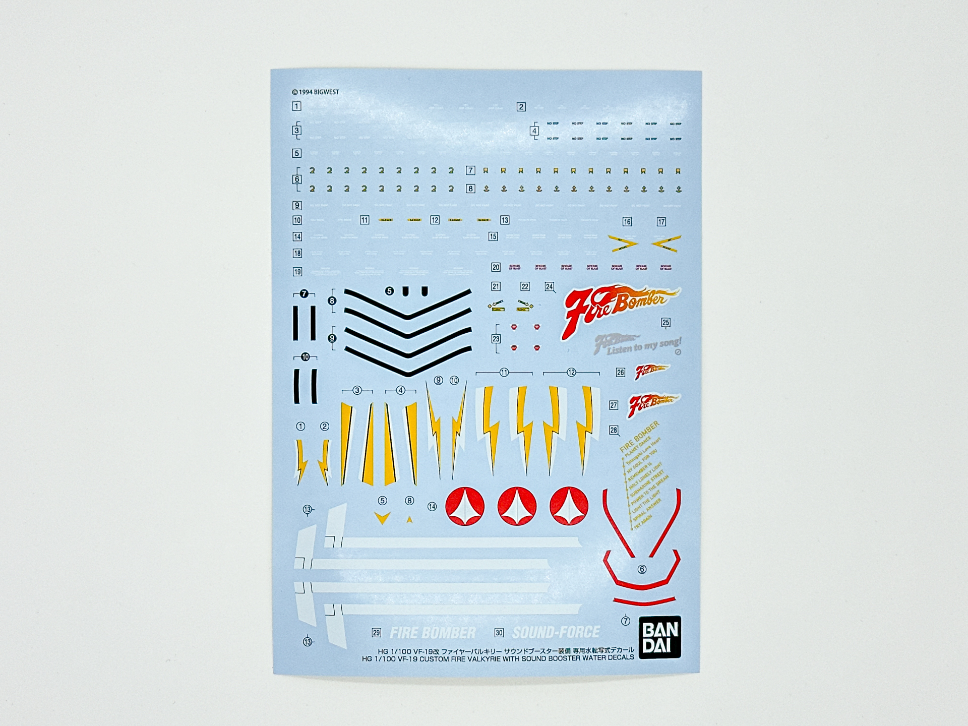 別売りとなっている水転写デカール、付属のマーキングシールにはないマーキングを追加できます。