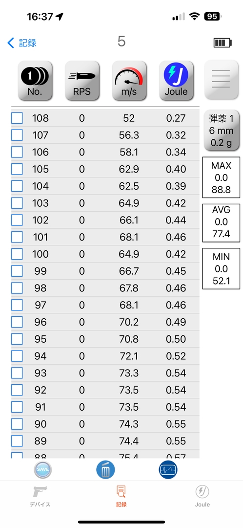 セミオートでは108発発射可能