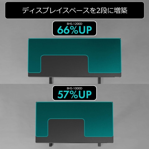 ニンテンドー2DS - ★たけちゃん専用★NINTENDO 2DS LL★ジョーシン たけちゃん専用♪ニンテンドー2DS -LL 2セット