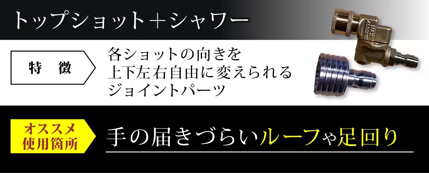 「ショットシリーズ」