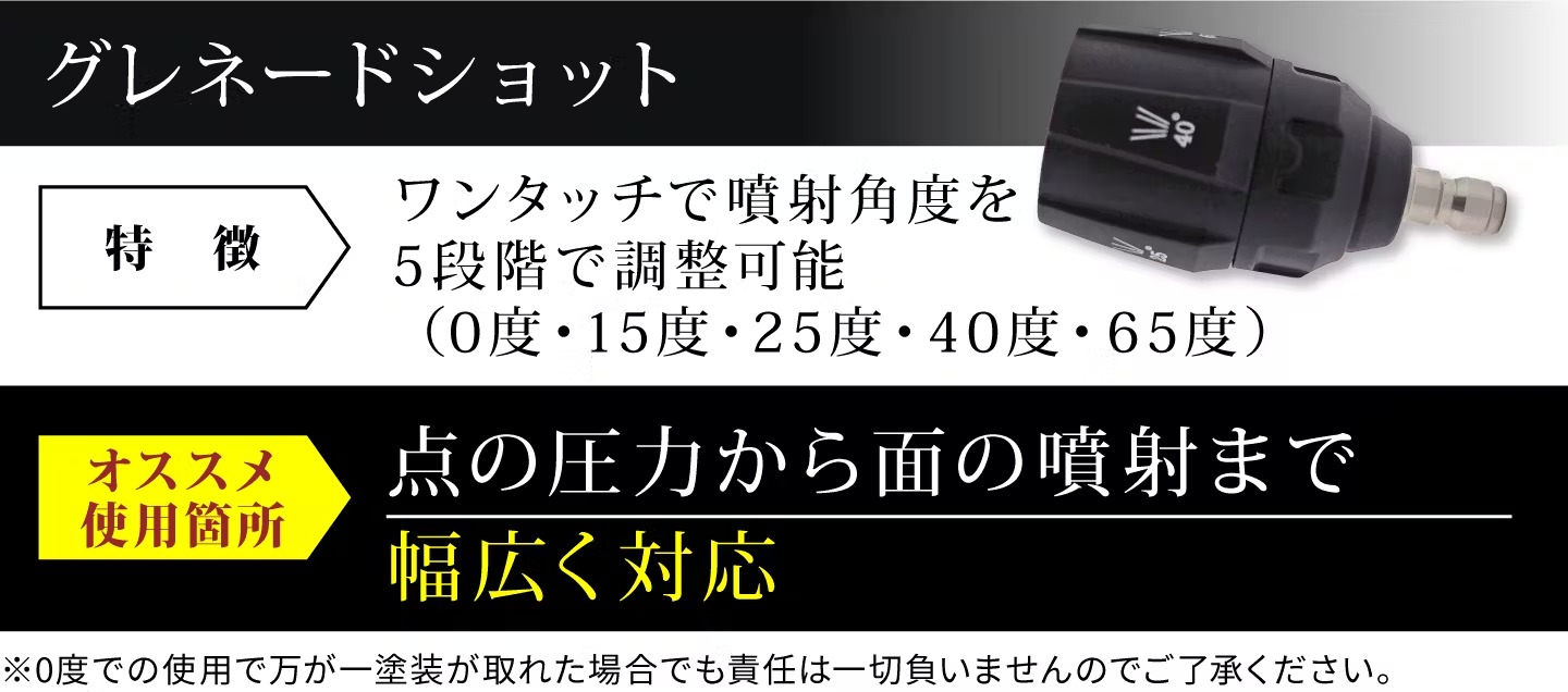 「ショットシリーズ」
