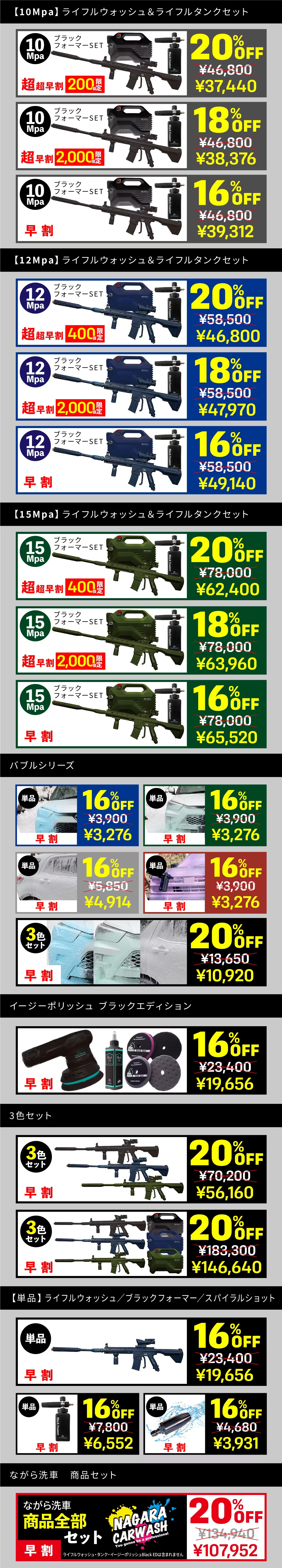 ながら洗車「ライフル型 高圧洗浄機 ライフルウォッシュ/タンク」の