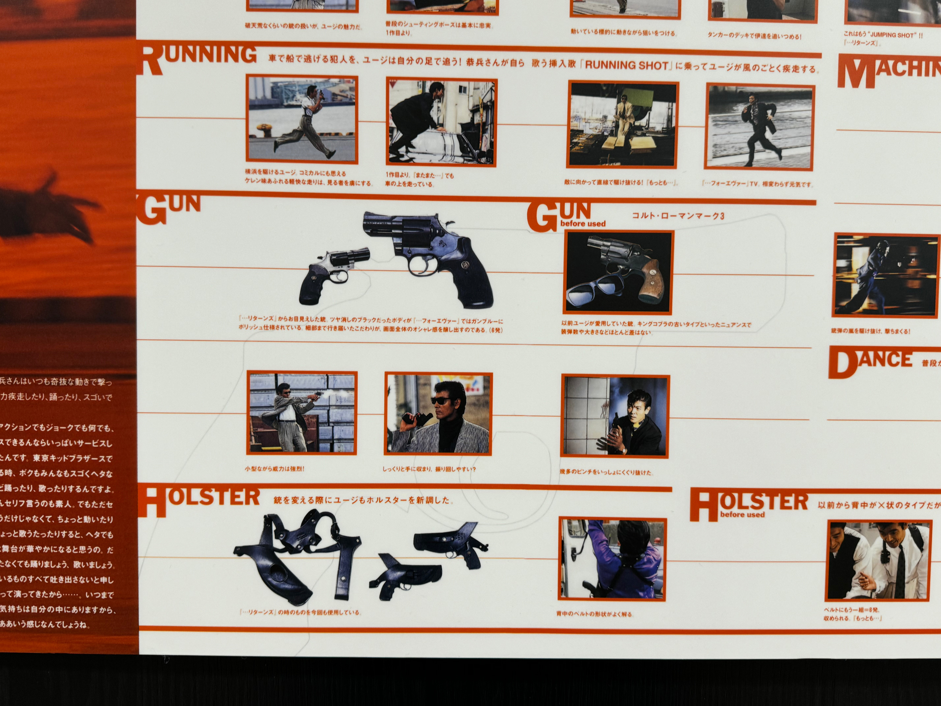 ホルスターは、初期タイプ（ローマン用）と似たスタイルに戻り、反対側はタイダウンベルトが設けられた。カートリッジホルダーなどもないシンプルなものとなった