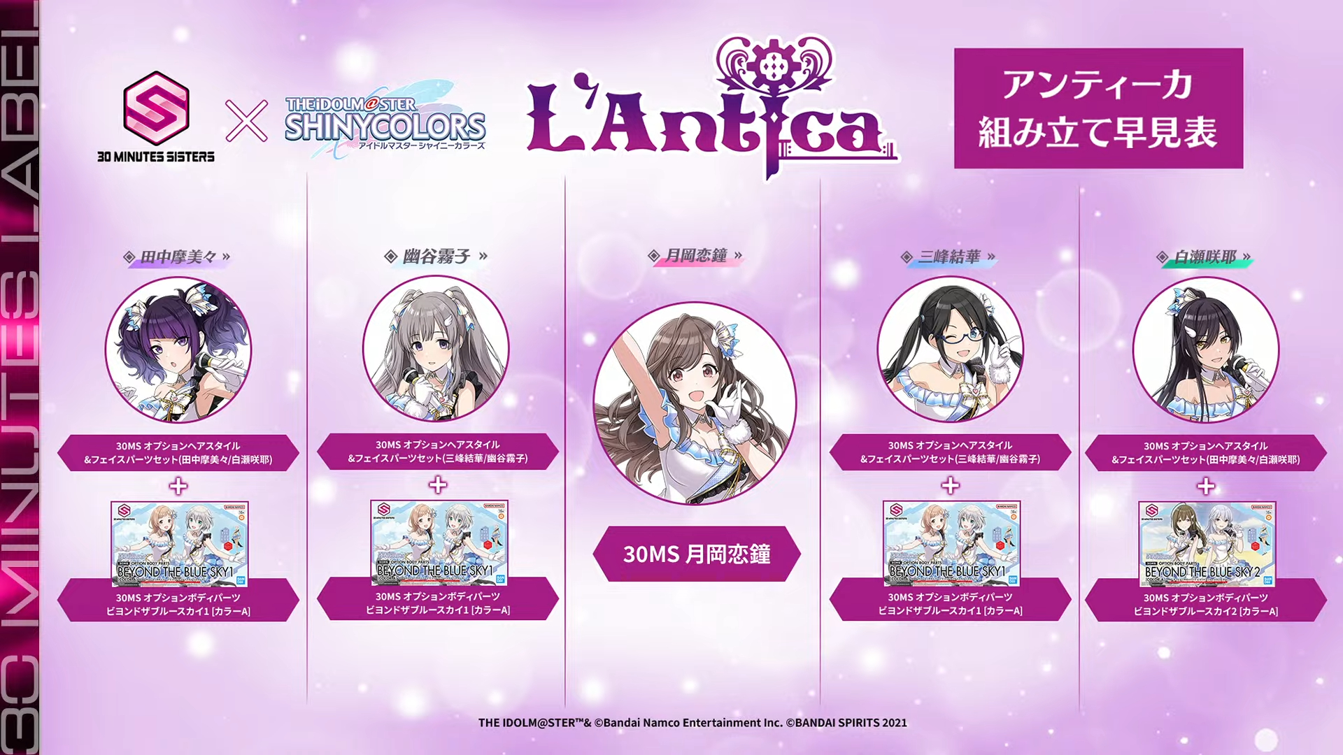 アンティーカ組み立て早見表