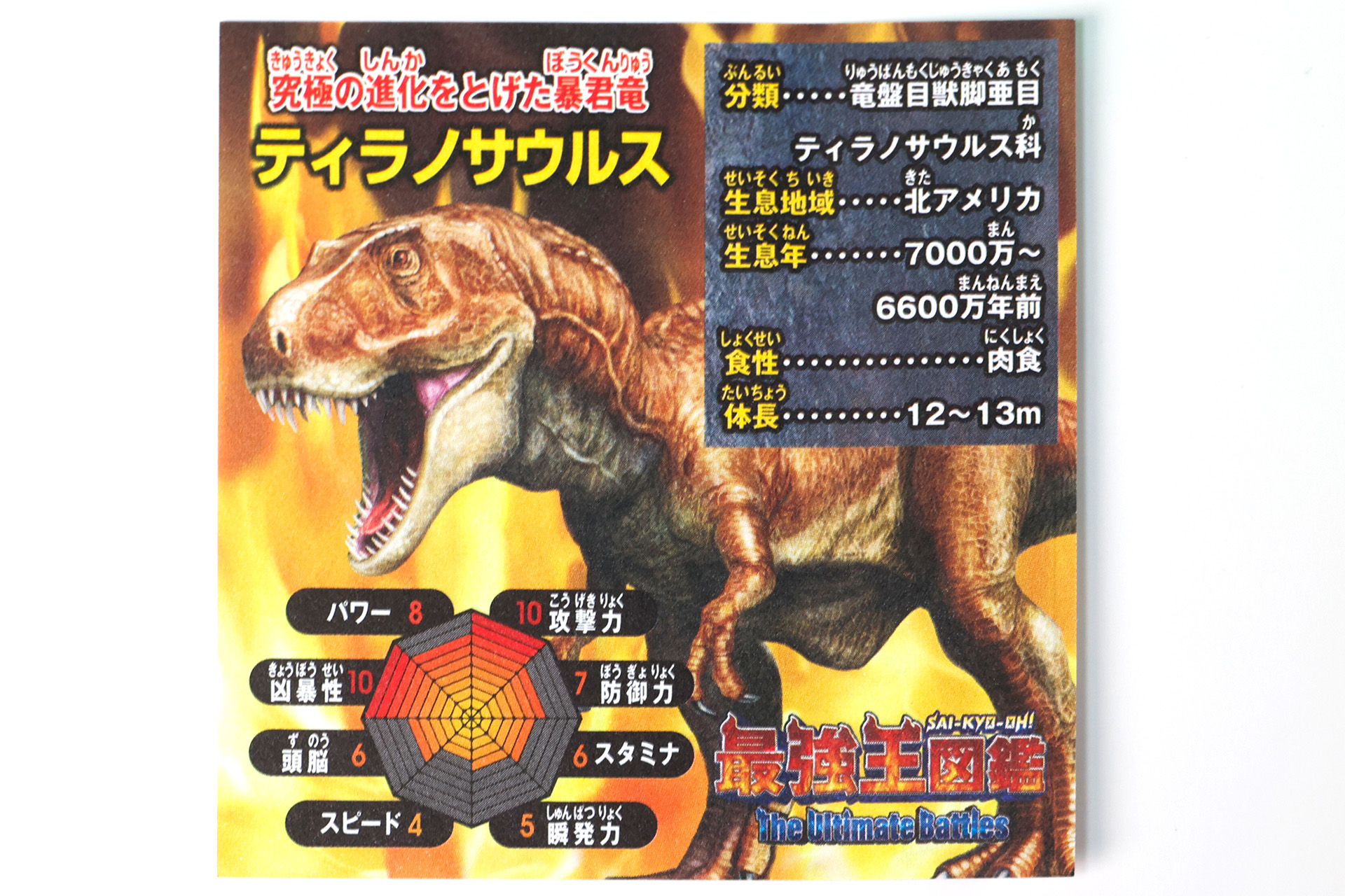 究極の暴君竜・ティラノサウルスのステータスをチェック！